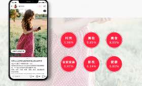 自媒体之梦,头条能赚钱,究竟是梦还是现实?